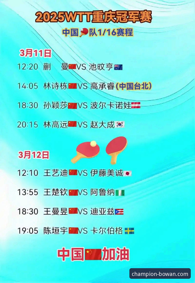 博万体育安装教程功能详解 揭秘WTT重庆冠军赛:一场青春风暴背后的国乒新格局