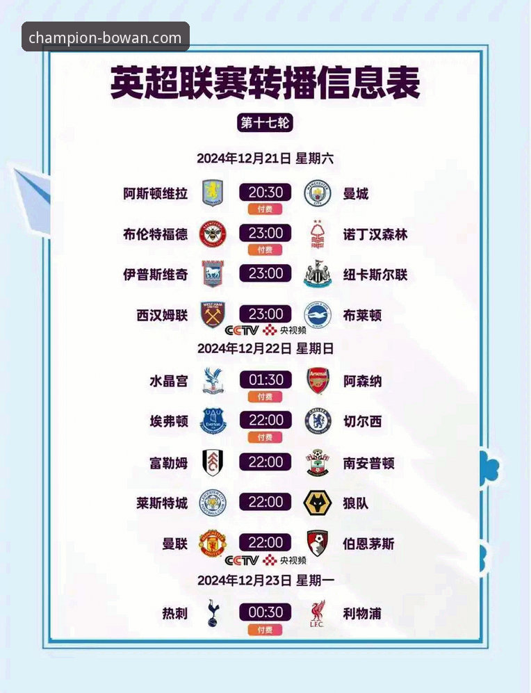 英超五月战绩深度解析：阿森纳领跑的秘密与曼城追赶之路